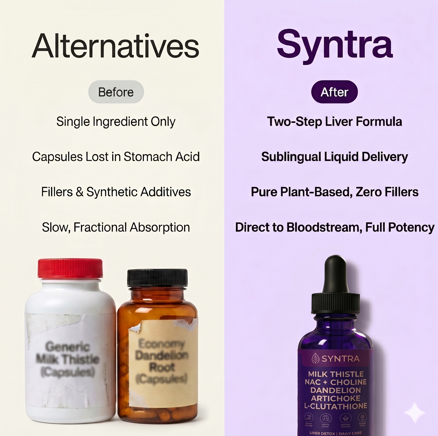 Syntra Complete Liver Support